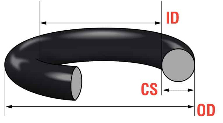 اورینگ NBR سختی 70 OD:168*ID:160*CS:4