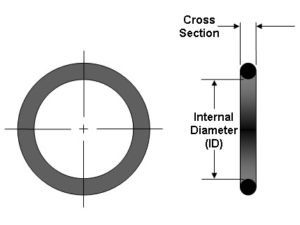 اورینگ NBR سختی 70 OD:12.81*ID:9.25*CS:1.78